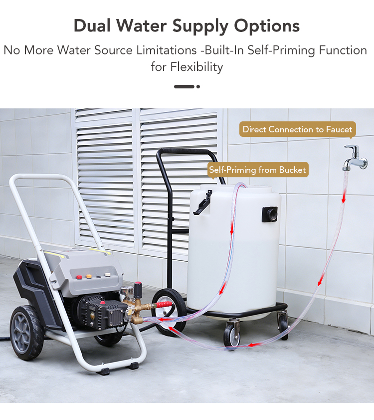 Dr.Dirt Electric High-Pressure Washer - Cleanic Cleaning Equipment